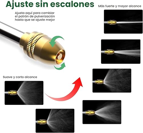 Vista 4 de Boquilla de manguera de jardín, cabezal rociador de manguera de agua de alta presión, se adapta a rosca de manguera de jardín de 3/4 pulgadas