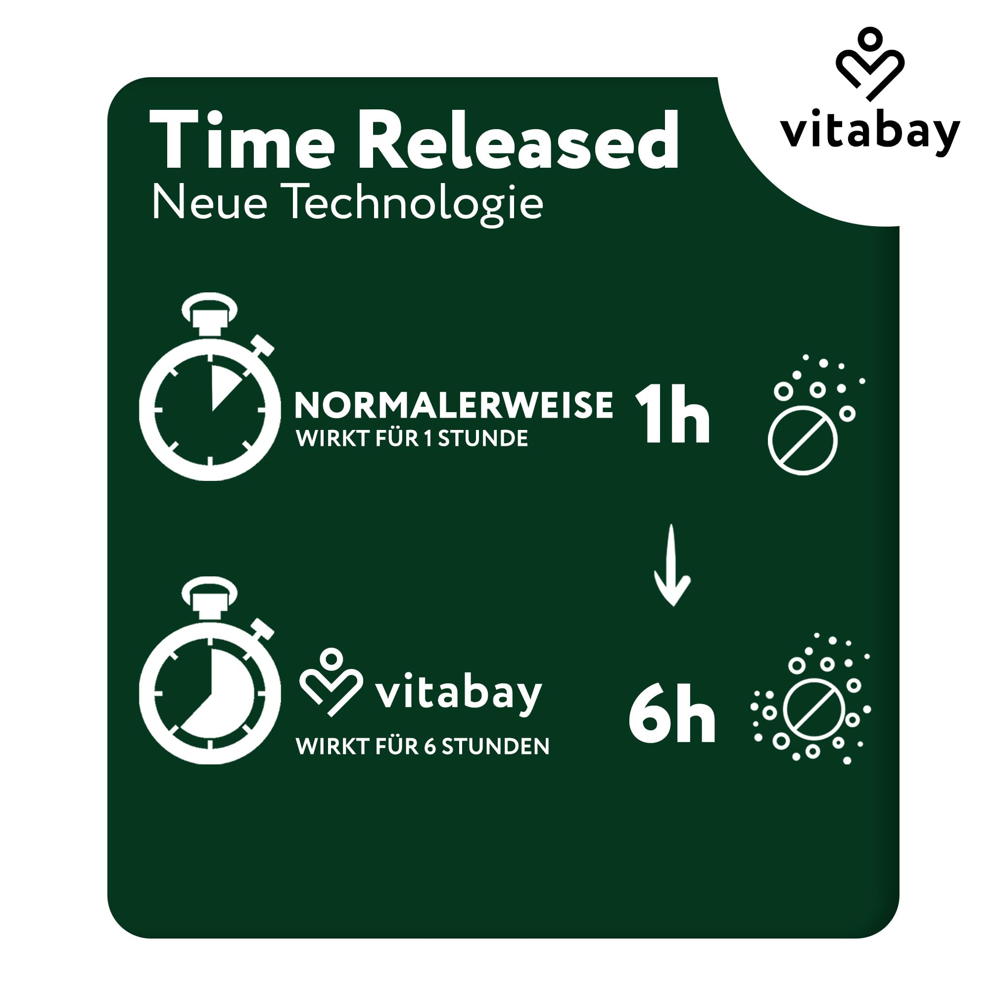 Vitabay OPC Traubenkernextrakt 1000 mg Hochdosiert - 120 Vegane Kapseln Time Released - Traubenkernextrakt mit Polyphenole - natürliche Pflanzenstoffe ohne unerwünschte Zusatzstoffe - Laborgeprüft