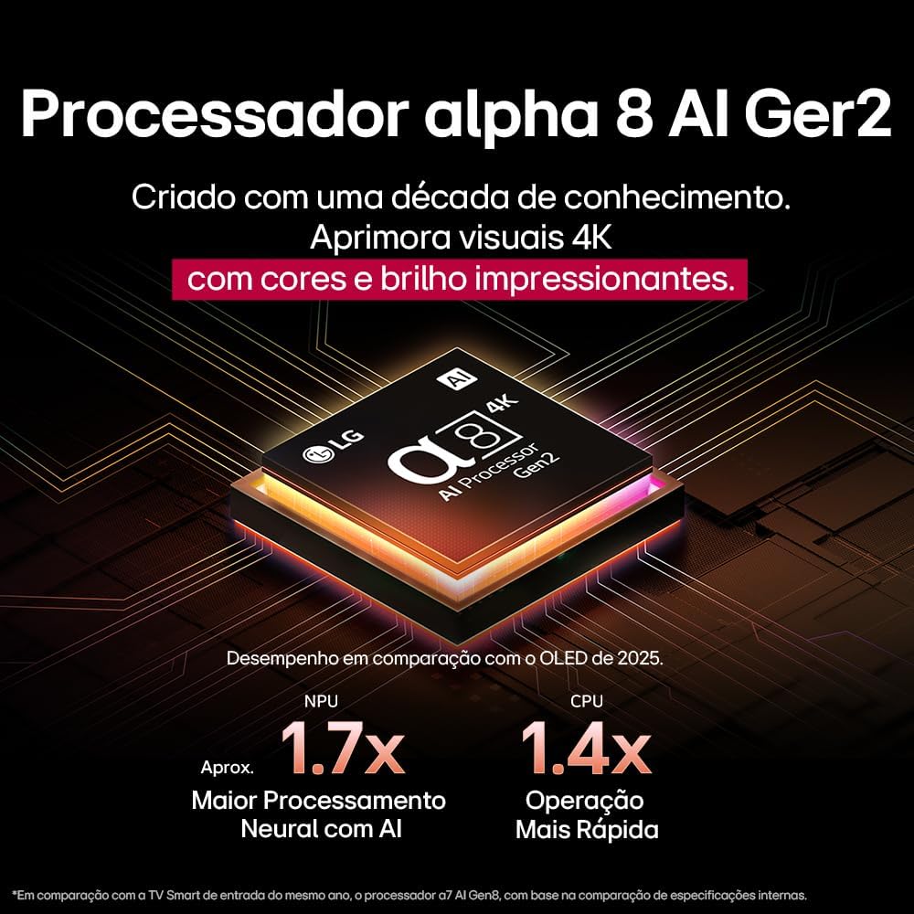 Review Smart TV 4K 65'' LG QNED evo: a experiência cinematográfica que você merece 14 61uS0pHrpvL. AC SL1000