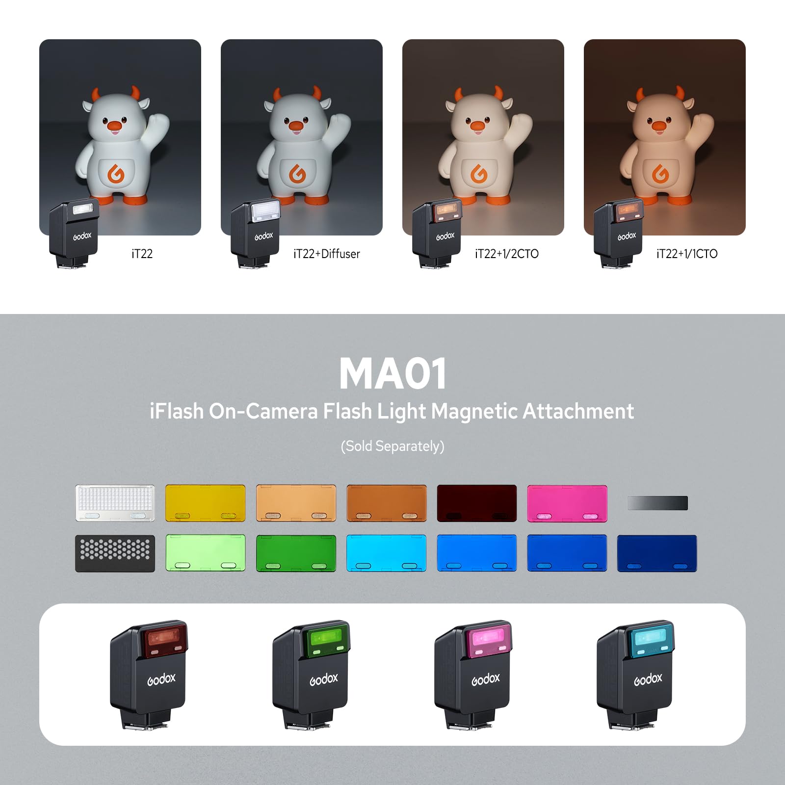 Godox IT22 S, IT22S Mini-Kamerablitz für Sony-Kamera, mit 7,4 V/300 mAh Lithium-Akku, mit magnetischem Diffusor und Filter, IT22S TTL GODOX Flashes, 1,5 Sekunden Recyclingzeit