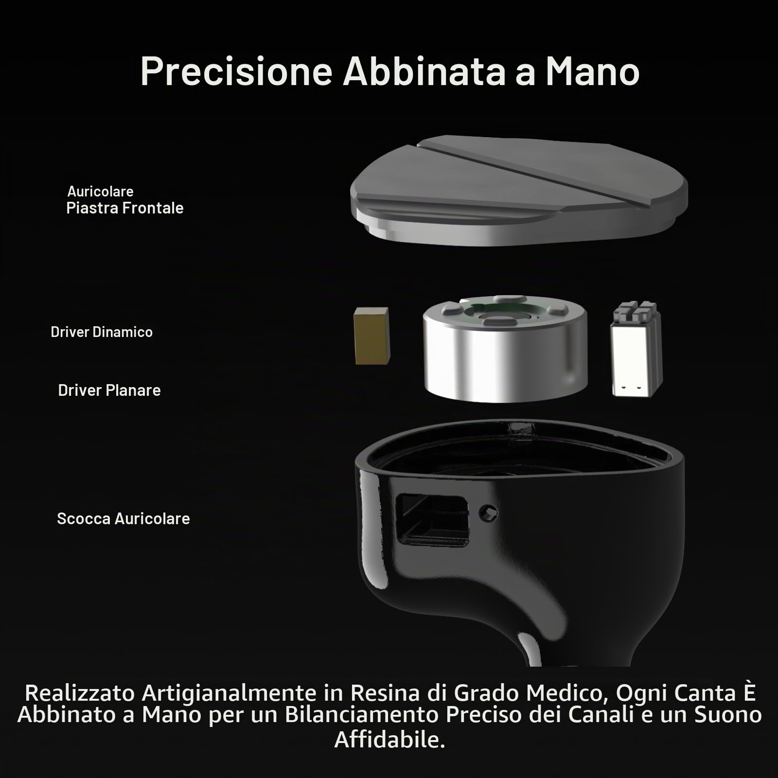 Linsoul Kiwi Ears Canta In-Ear Monitor, cuffie ibride 1DD+2Planar, cuffie da gioco, IEM con cavo HiFi, con cavo IEM staccabile per musicisti audiofili