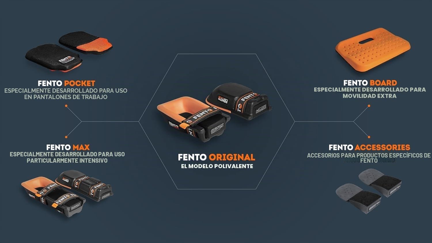 FENTO Original,Rodilleras de alta calidad para profesionales de la construcción, azulejos, paisajistas y desarrolladores, ergonomía perfecta, 100% confort, gran sujeción