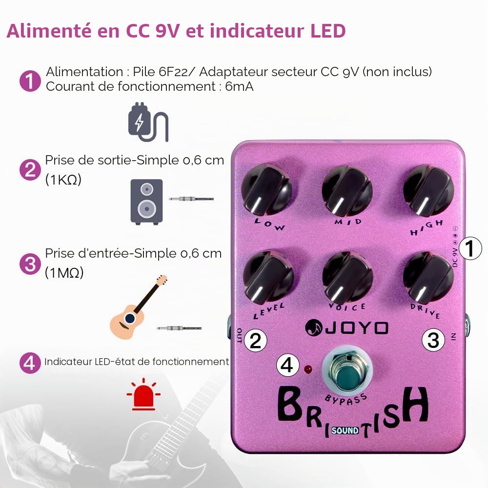 JOYO Pédale d'effet Simulateur d'ampli British Rock & Préampli, contrôle 6 boutons avec simulation de baffle intégrée pour guitare électrique, Bypass (British Sound JF-16)