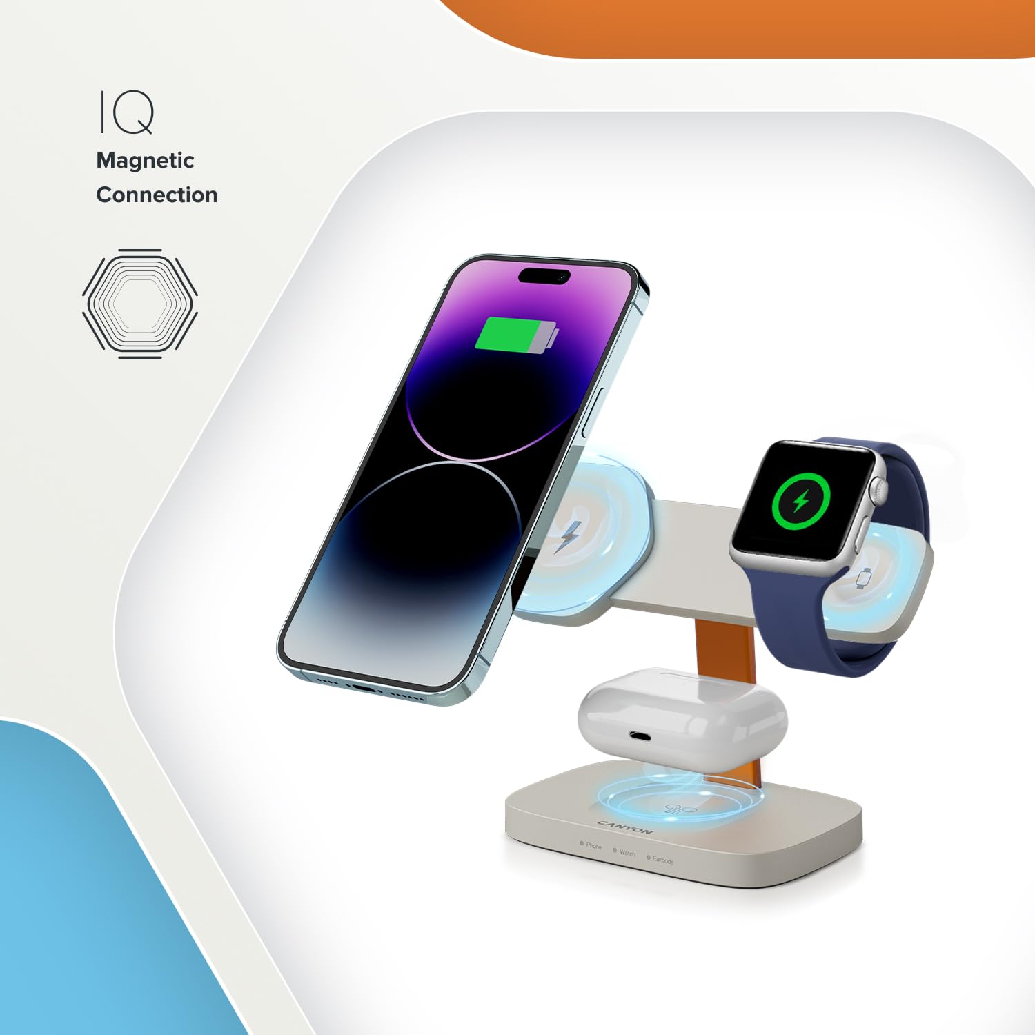 CANYON Hexagon WCS-310 - Estación de carga inalámbrica 3 en 1 para iPhone, Apple Watch y AirPods, cargador Qi rápido de 15 W, orientación magnética, indicador LED, adaptador de 20 W, gris oscuro/azul
