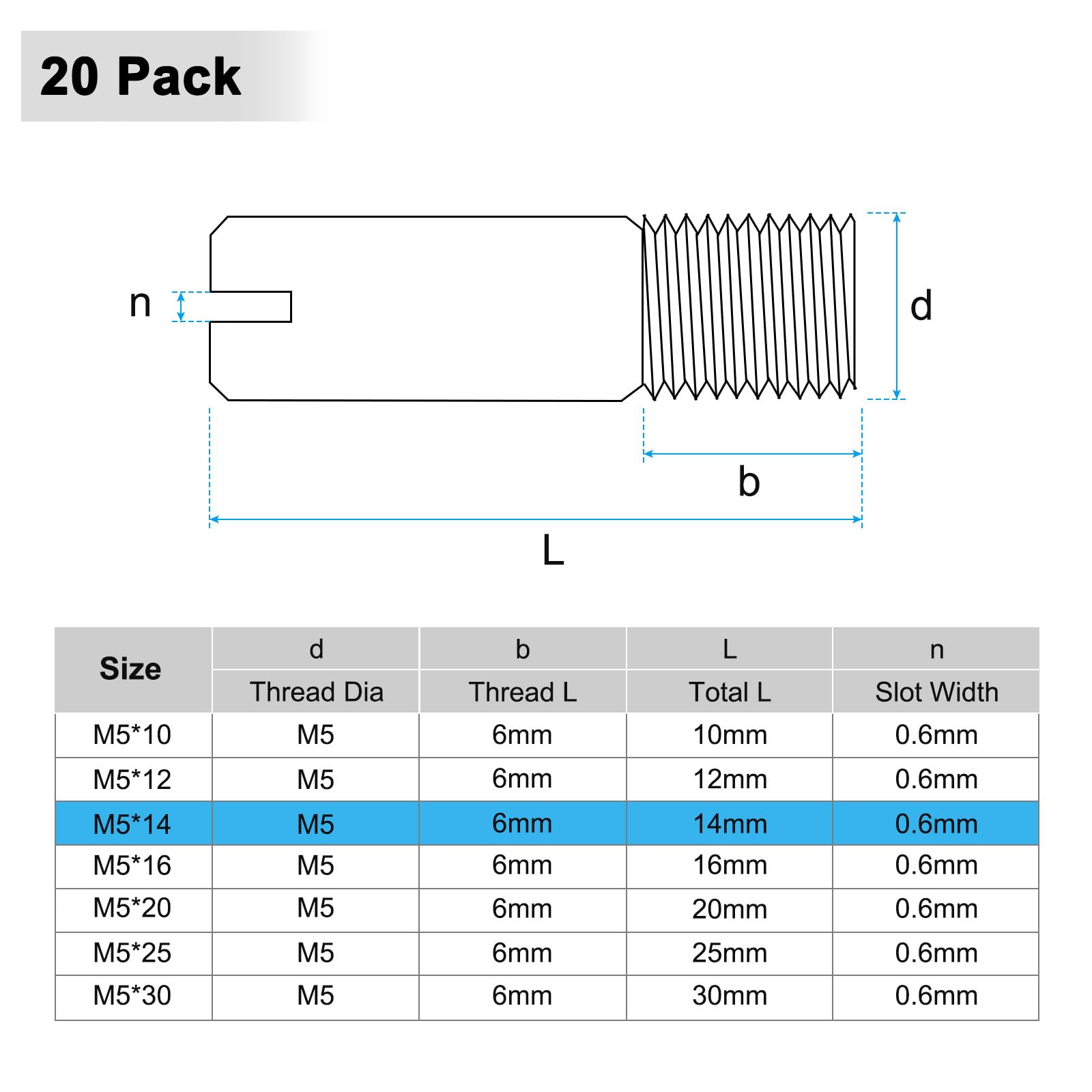 M METERXITY 20-Pack M5 x 14mm Slotted Cylindrical Pin Dowel - Image 3