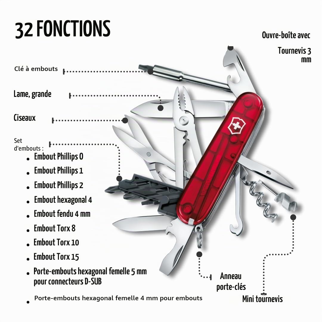 Victorinox Couteau