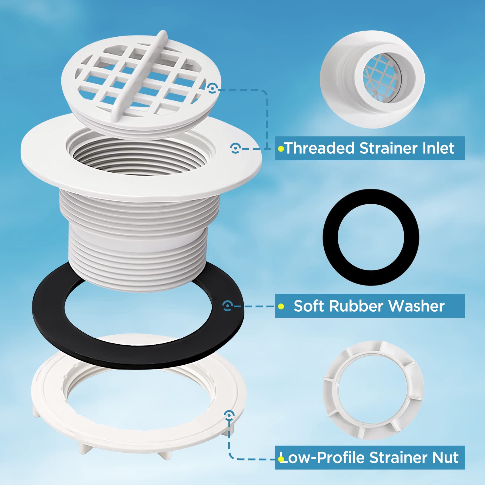 Kit de colador de entrada roscada con arandela de goma y tuerca de colador | Se adapta a bombas de filtro Intex con mangueras de 1-1/2" (1)