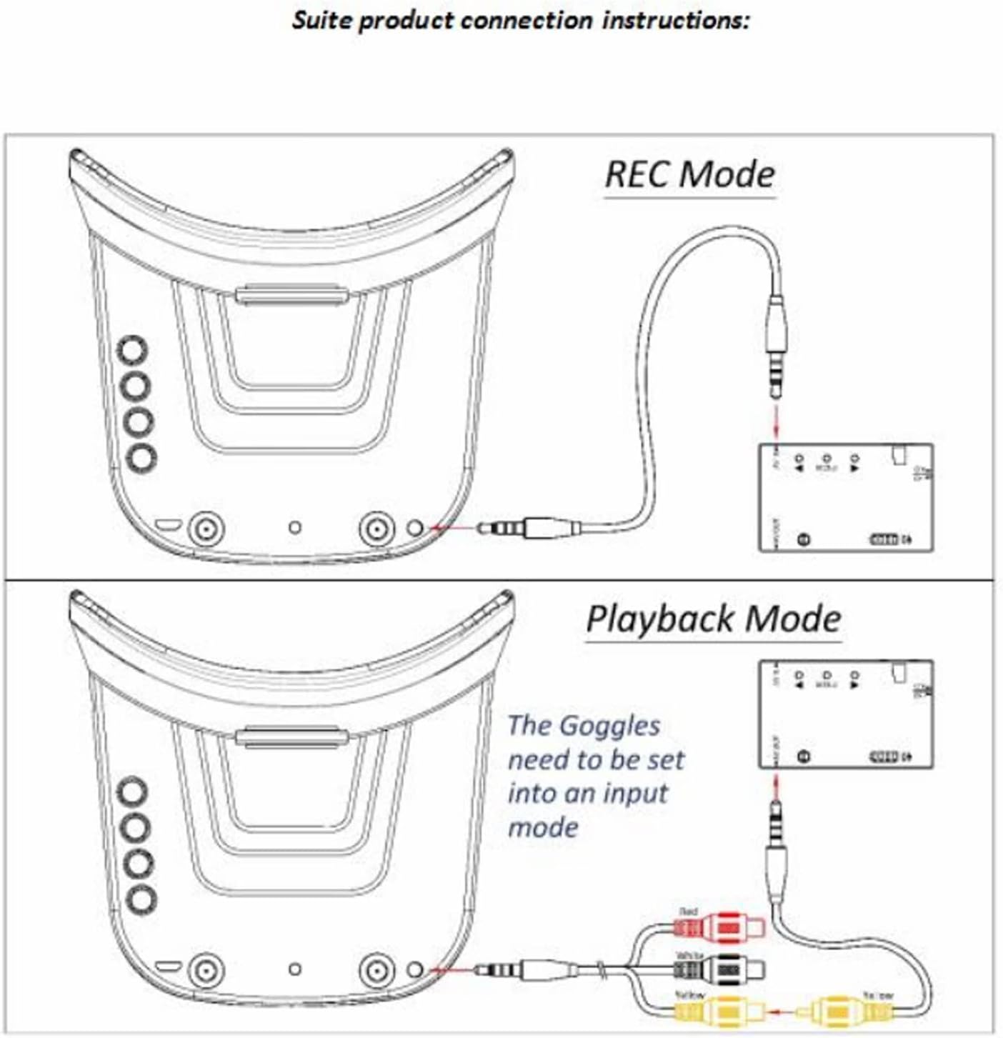 Keenso Mini FPV DVR ModuleRC ModuleMini Module NTSC PAL Switchable Built in Battery Video Audio Recorder Quadcopters & Multirotors Vehicle Scale-FPV Dvr Monitor