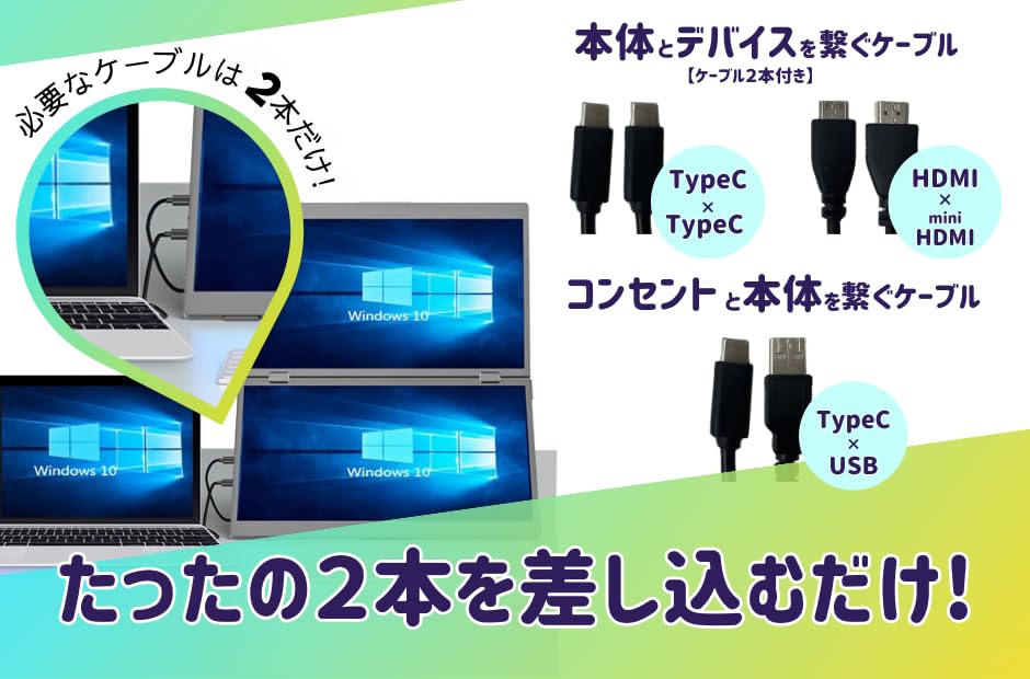 OFIYAA 15.6”モバイルモニター 2画面 トリプルポータブルモニタ Amazon.co.jp: CNBANAN デュアル モバイルモニター トリプル