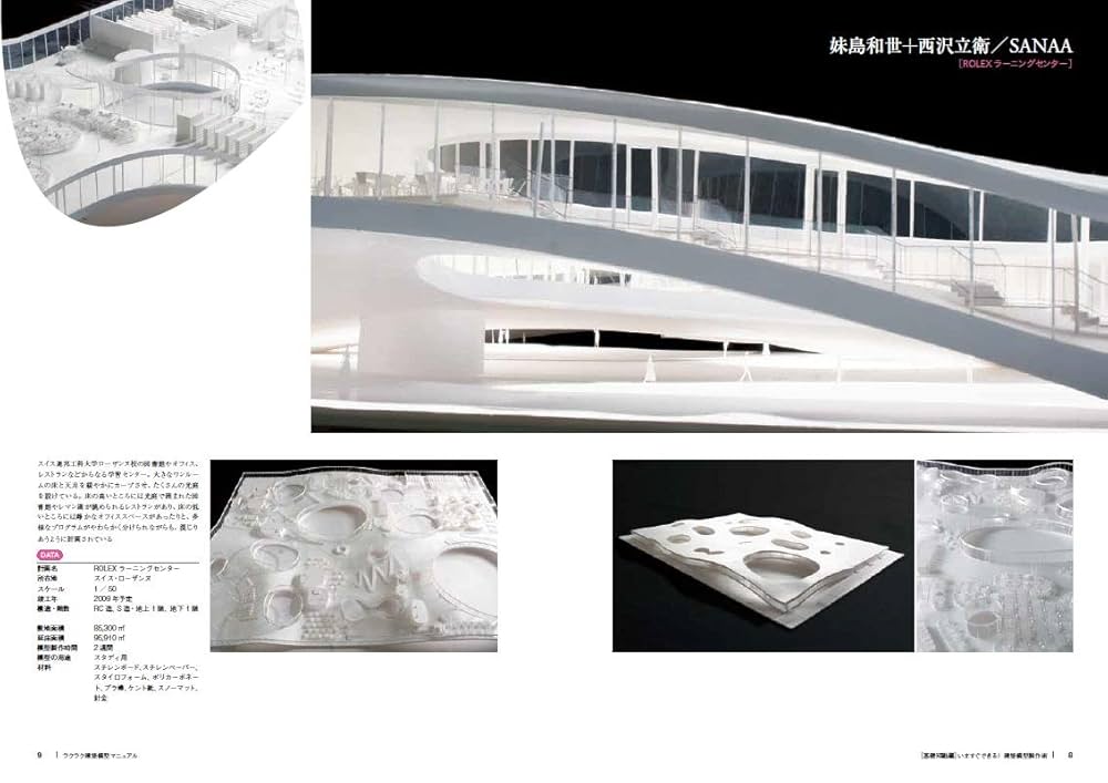 【匿名配送・送料無料】洋書 Folding Architecture 建築模型 Amazon | Le Corbusier Paper Models: 10 Kirigami Buildings To