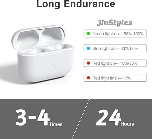 Miniatura 3 de Jinstyles Funda de carga de repuesto para AirPods Pro de 1 y 2 generación, funda de carga inalámbrica con botón de sincronización de emparejamiento
