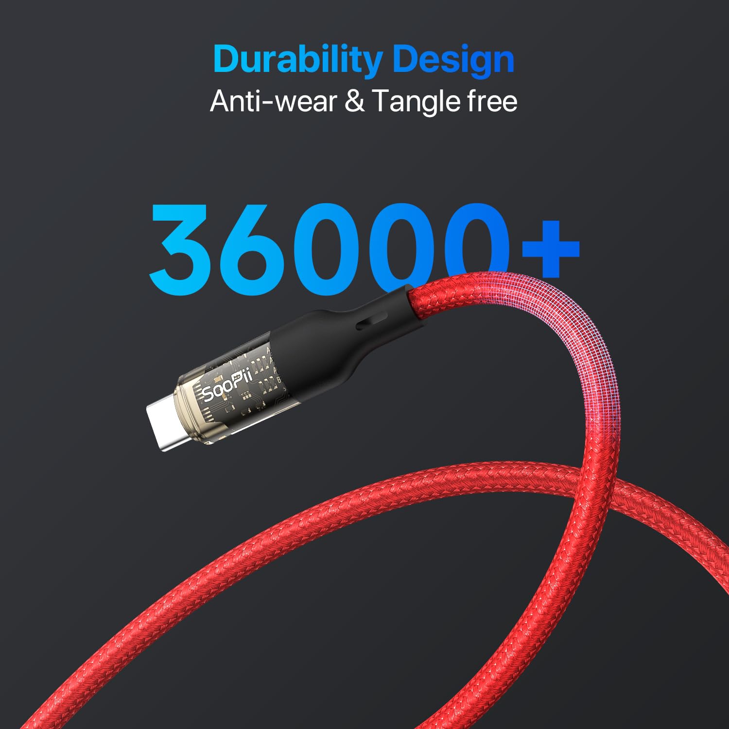 SOOPII Cable USB C a USB C [240 W 10 pies], cable USB C de carga rápida con pantalla LED para MacBook Pro, lPhone16/15/15Pro/15ProMax, Galaxy S23+/S23 Ultra/S22 Ultra, etc. Carcasa transparente (rojo