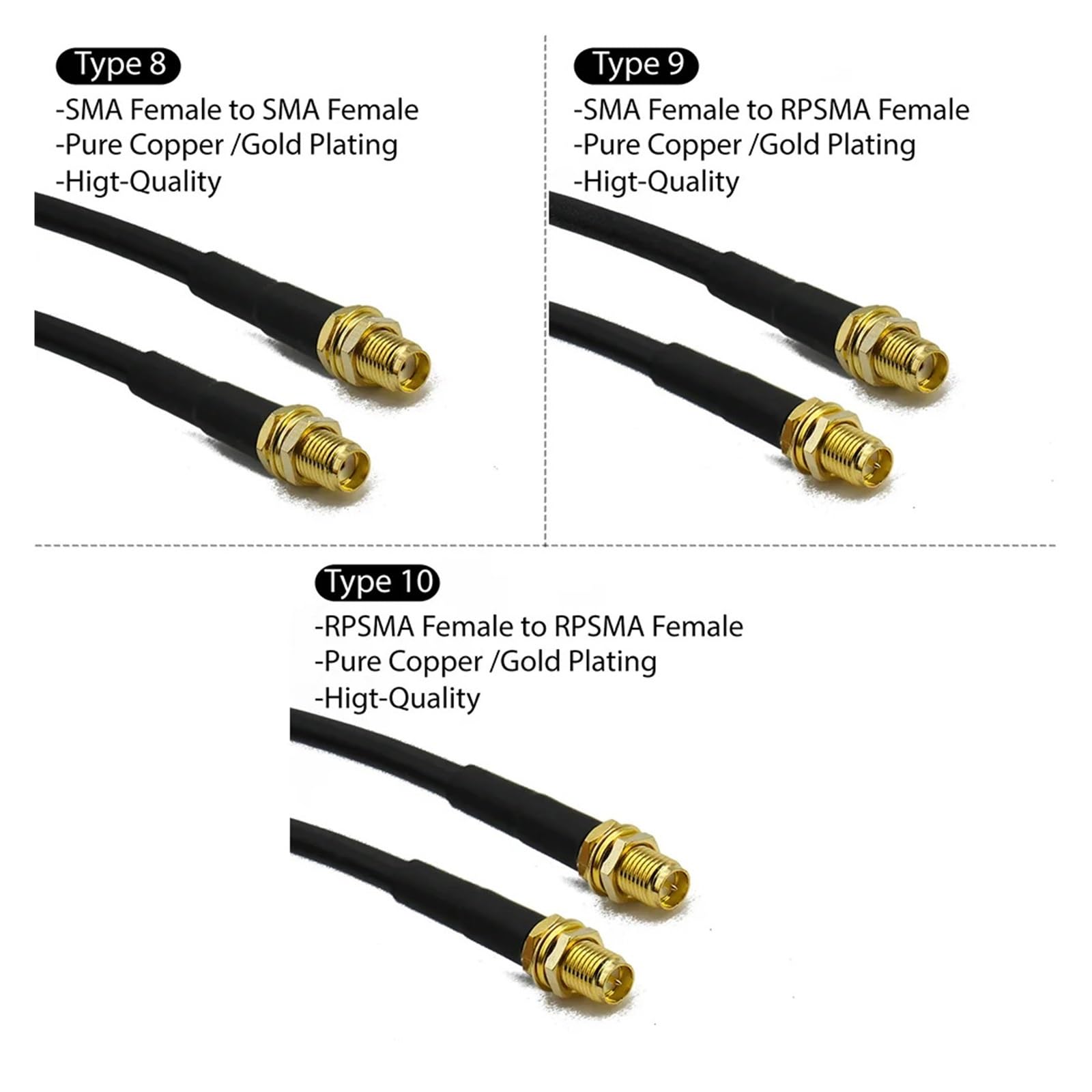 Kabel koncentryczny RG58 SMA męski na SMA żeński 50 omów, niskostratny, przedłużacz antenowy RF, adapter złącza, pigtail(Type 9,500CM)