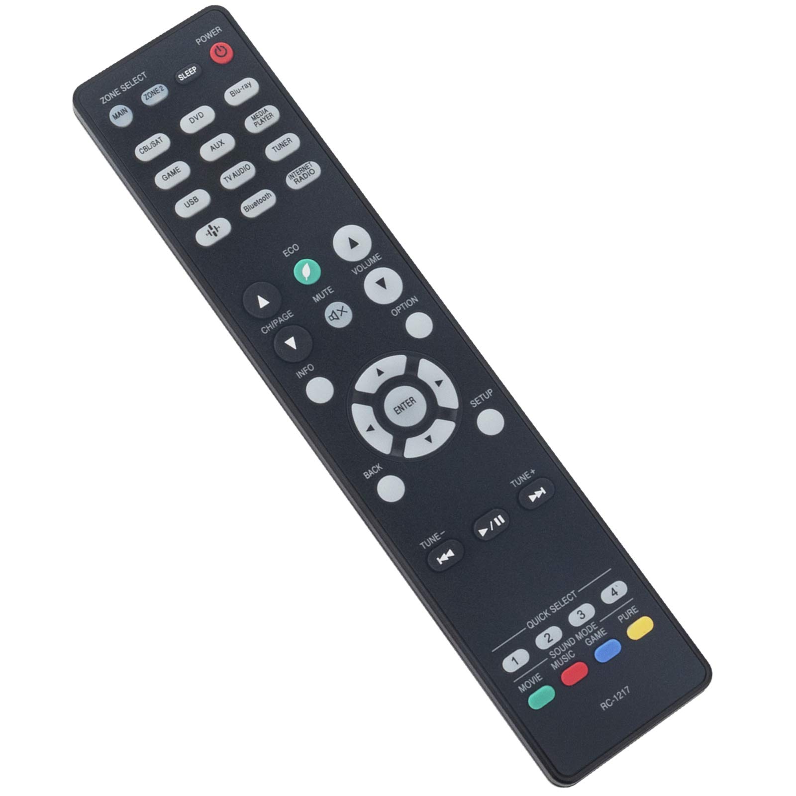 Amazon.com: RC-1217 Replacement Remote Fit for Denon Integrated