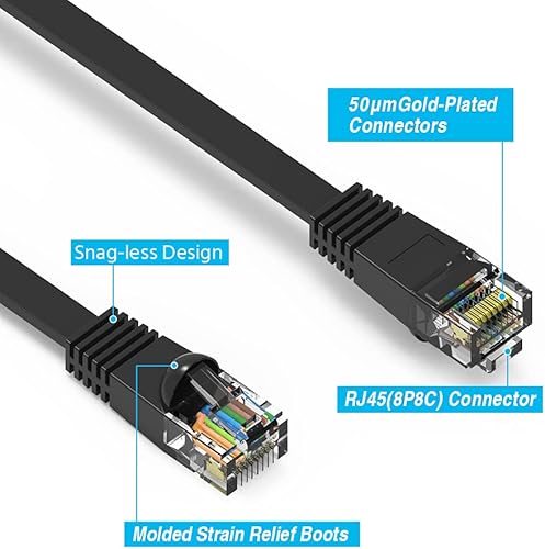 Miniatura 3 de CableWholesale Cable de conexión Ethernet Cat6, 3 pies, cable Ethernet Cat6 plano negro, 32AWG, UTP (par trenzado sin blindaje), cable de red de
