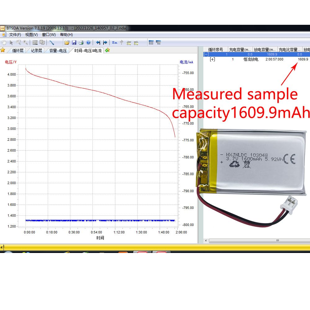 Amazon | DC 3.7V 1600mah 103048 充電可能リチウムポリマー電池for