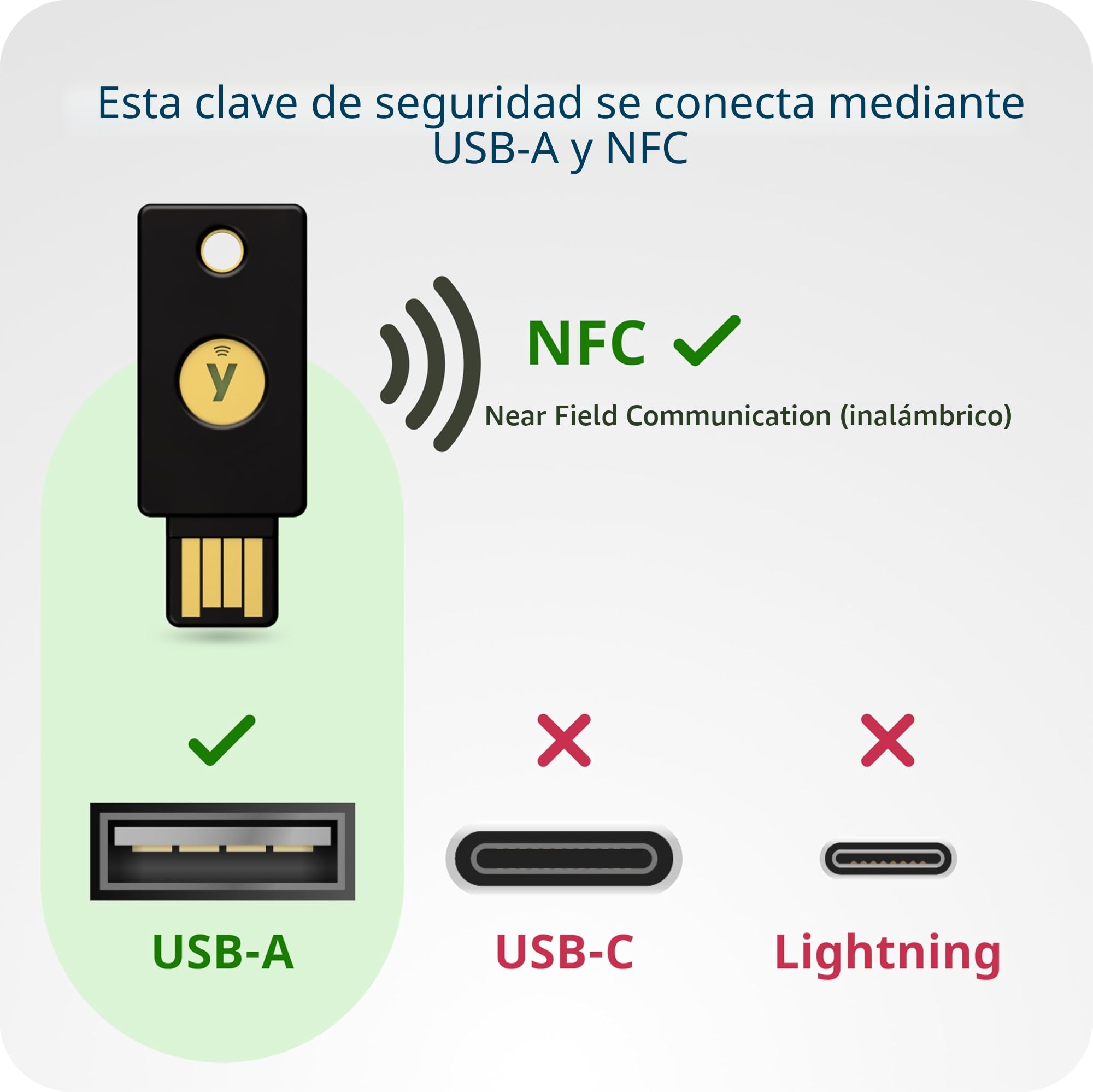 Yubico - Security Key NFC - Color Negro - Llave de Seguridad para el Sistema de autenticación de Dos factores (2FA), conexión Mediante USB-A o NFC, certificación FIDO U2F/FIDO2