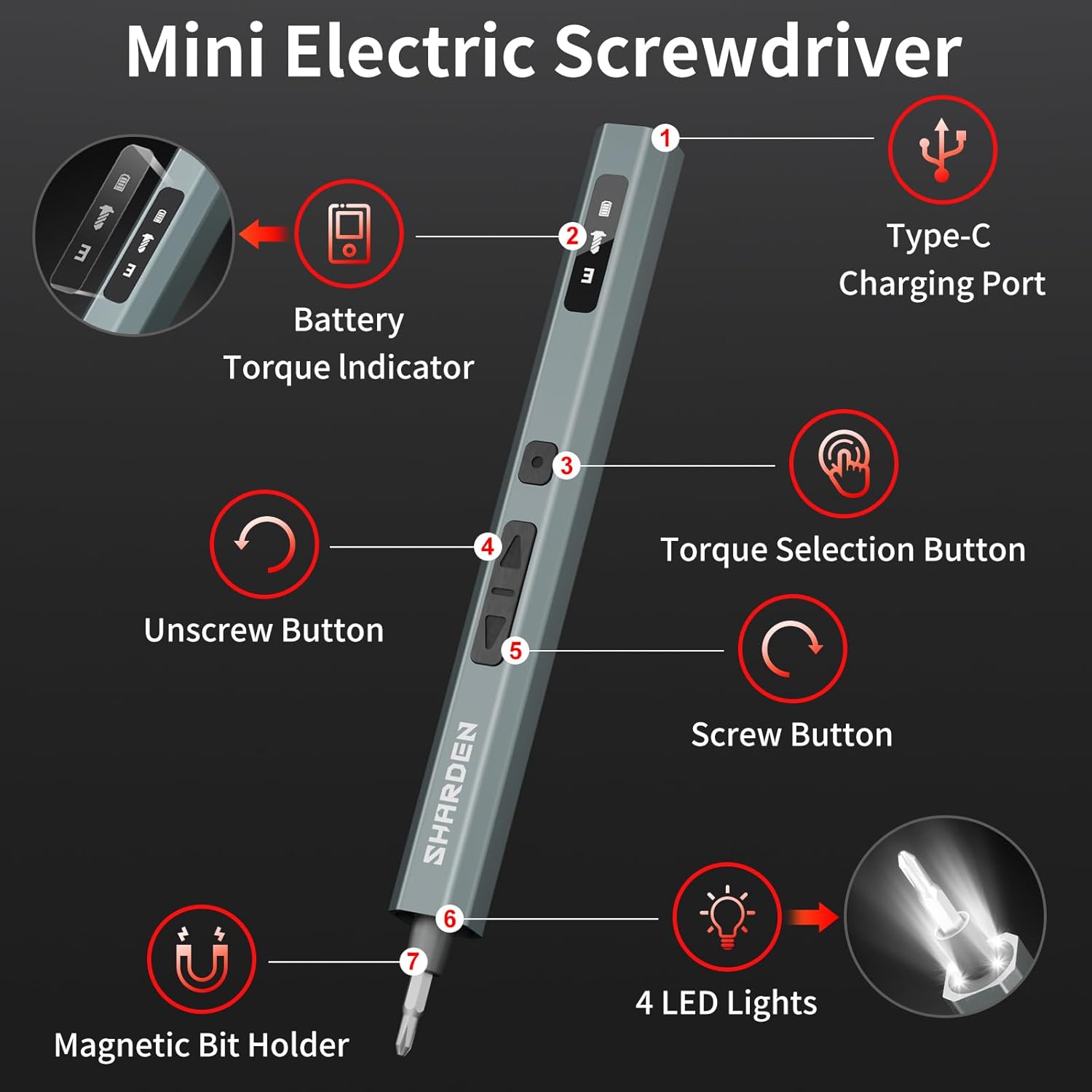 SHARDEN 29 IN 1 Upgraded MIni Electric Screwdriver, 24 S2 Preicison Bits, 5-gear Torque Adjustment, with screen, Power Screwdriver Repair Tool Kit for PC, Electronic. Tech