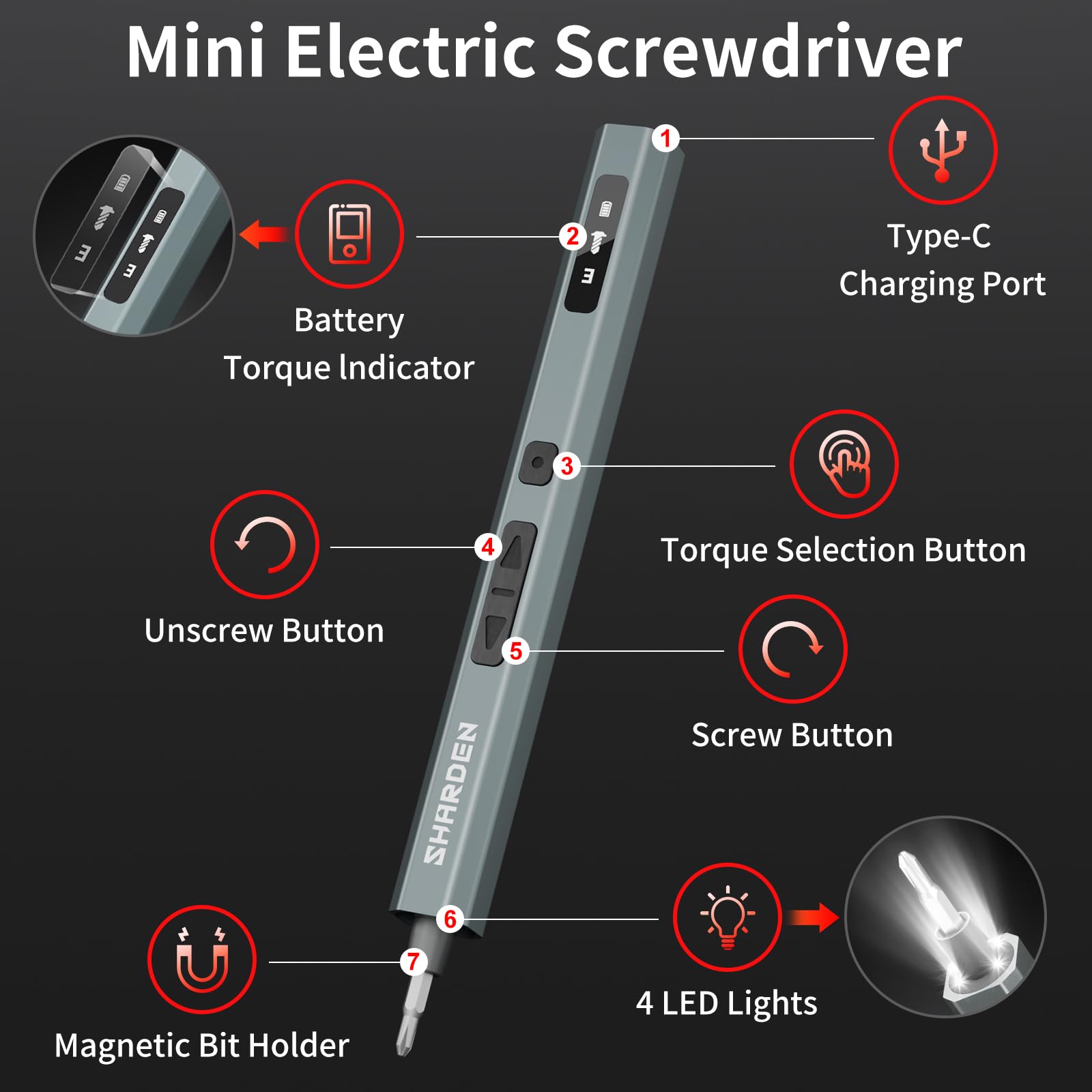 SHARDEN Destornillador eléctrico MIni mejorado 29 en 1, 24 puntas S2 Preicison, ajuste de par de 5 velocidades, con pantalla, kit de herramientas de reparación de destornilladores eléctricos para PC