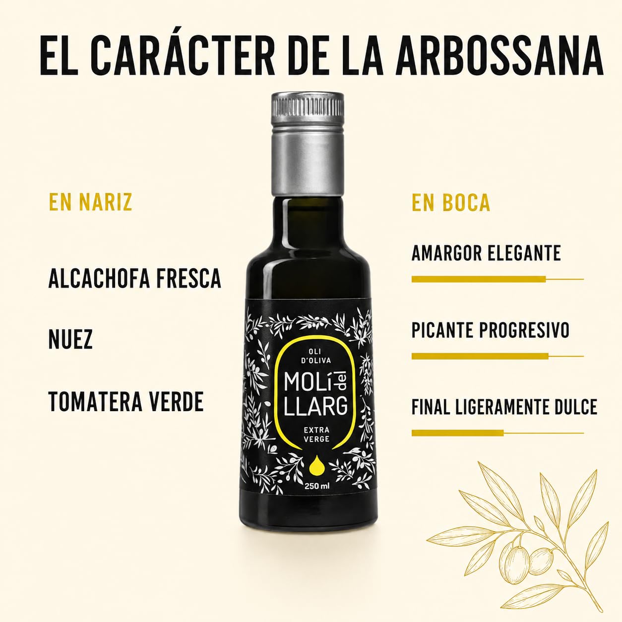 FORÉS | Aceite De Oliva Virgen Extra | Pack 12 Botellas Cristal Oscurecido 250Ml | Cosecha Temprana Variedad Arbossana Fincas Propias Extracción Frío | Frutado Verde