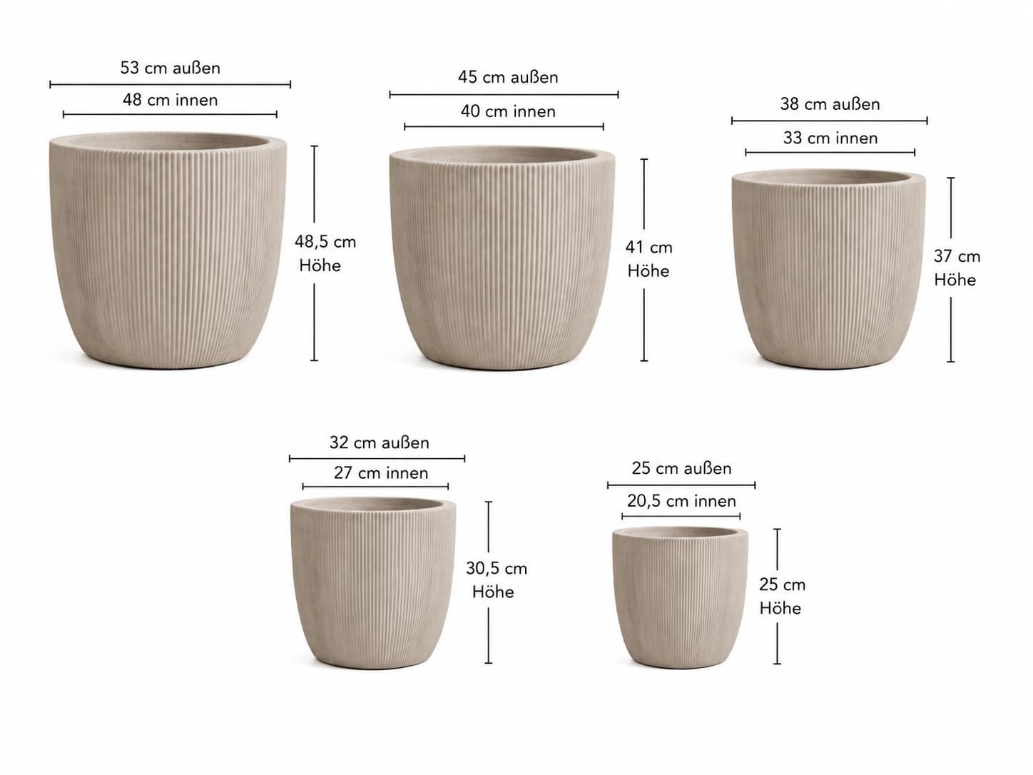 Pflanzkübel Eggpot Sand Geriffelt aus Clay Fibre – Leicht Frostfest – Moderner Blumentopf für Garten Terrasse Balkon & Innenbereich (Ø53 cm)