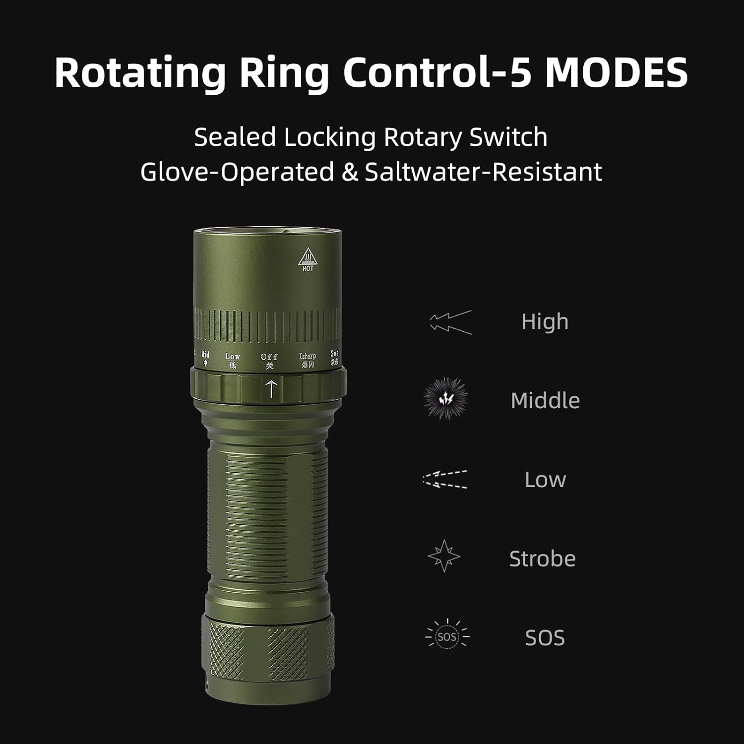 Dive Light Scuba Diving Flashlight, Super Bright Waterproof Torch, 5 Modes Underwater Lights, Scuba & Snorkeling Safety Dive Lights for Night Diving