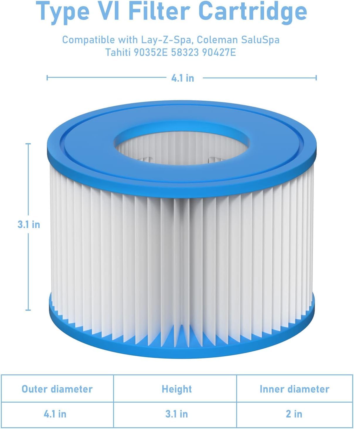 Spa Filter VI, 8 Stück Filterkartuschen VI für Bestway Miami, Monaco Lay-Z-Spa, Vegas, Palm Springs, Flowclear Pool Filter Ersetzt die Originalkartusche 58323