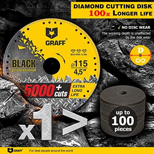 Metal Cutter GRAFF Black Cut Off Wheels 115mm - Diamond Metal Cutting Disc for Angle Grinder - 60x Longer Wheel Life