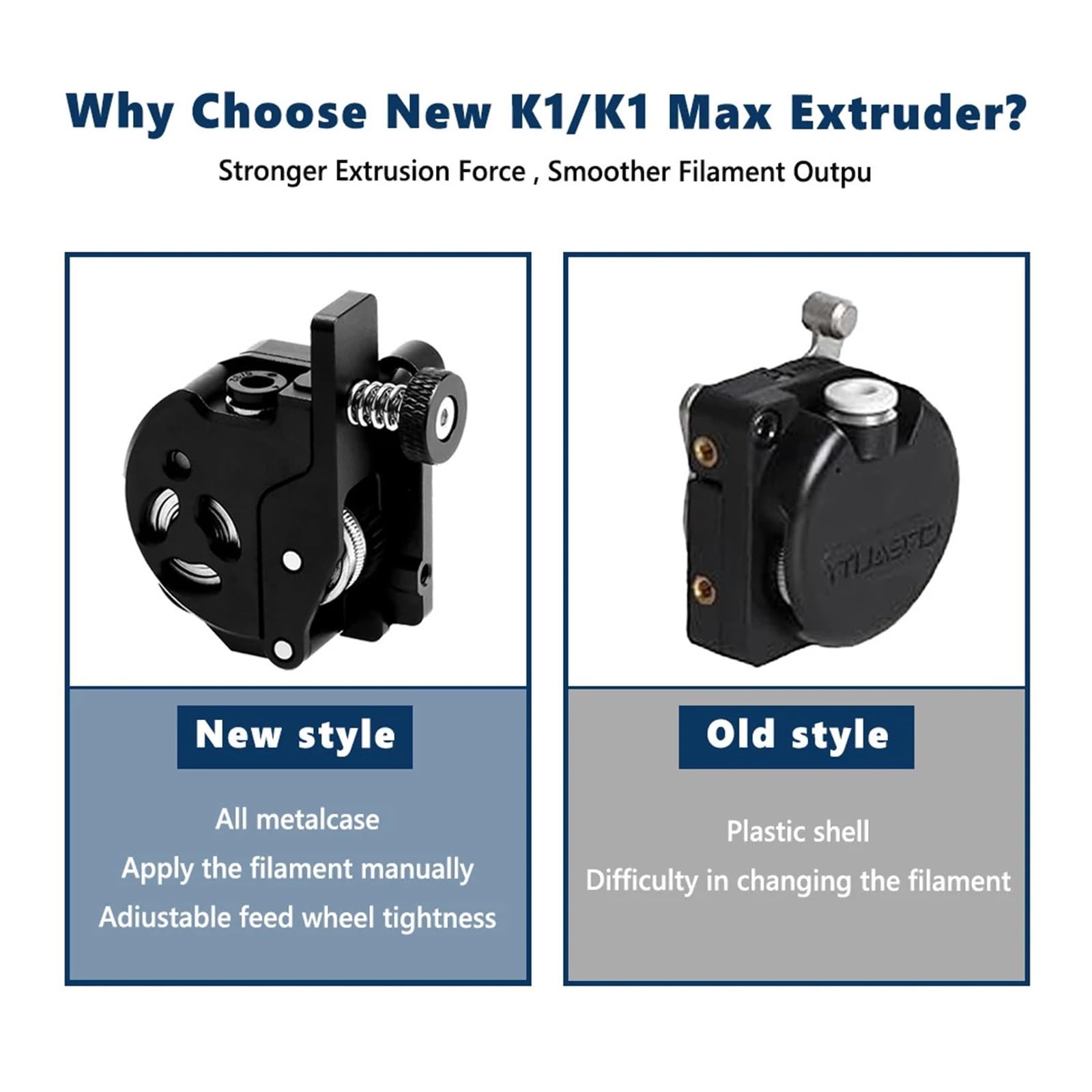 K1Max Extruder Upgrade for K1 K1C K1 Max Ender 3 V3 Plus Extruder Kit 3D Drucker Zubehör(1pcs)