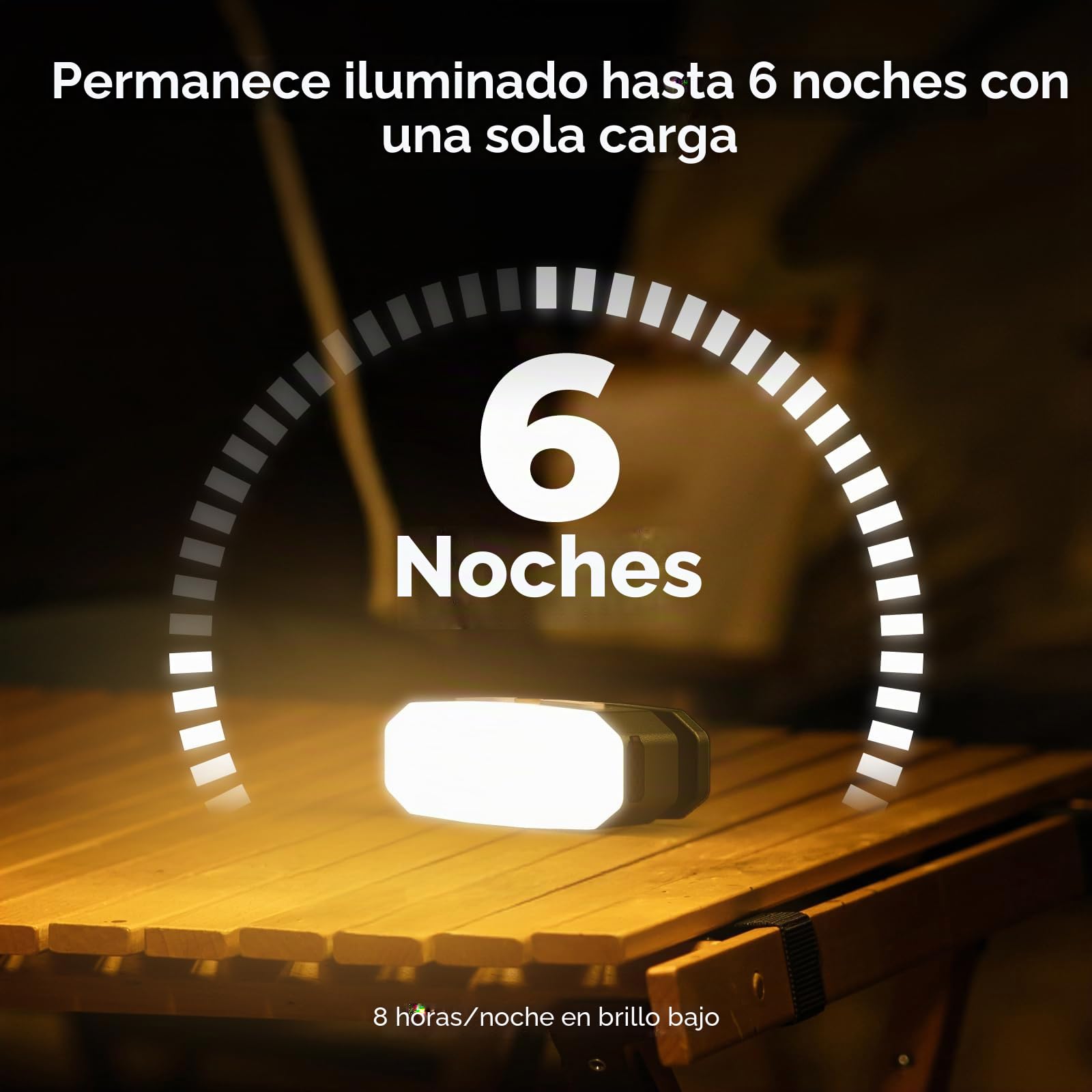 BougeRV Lámpara de camping con 3200 mAh, luz con sensor recargable, 380 lúmenes, linterna de camping con gancho e imán, para camping, viaje, emergencia, color verde oscuro