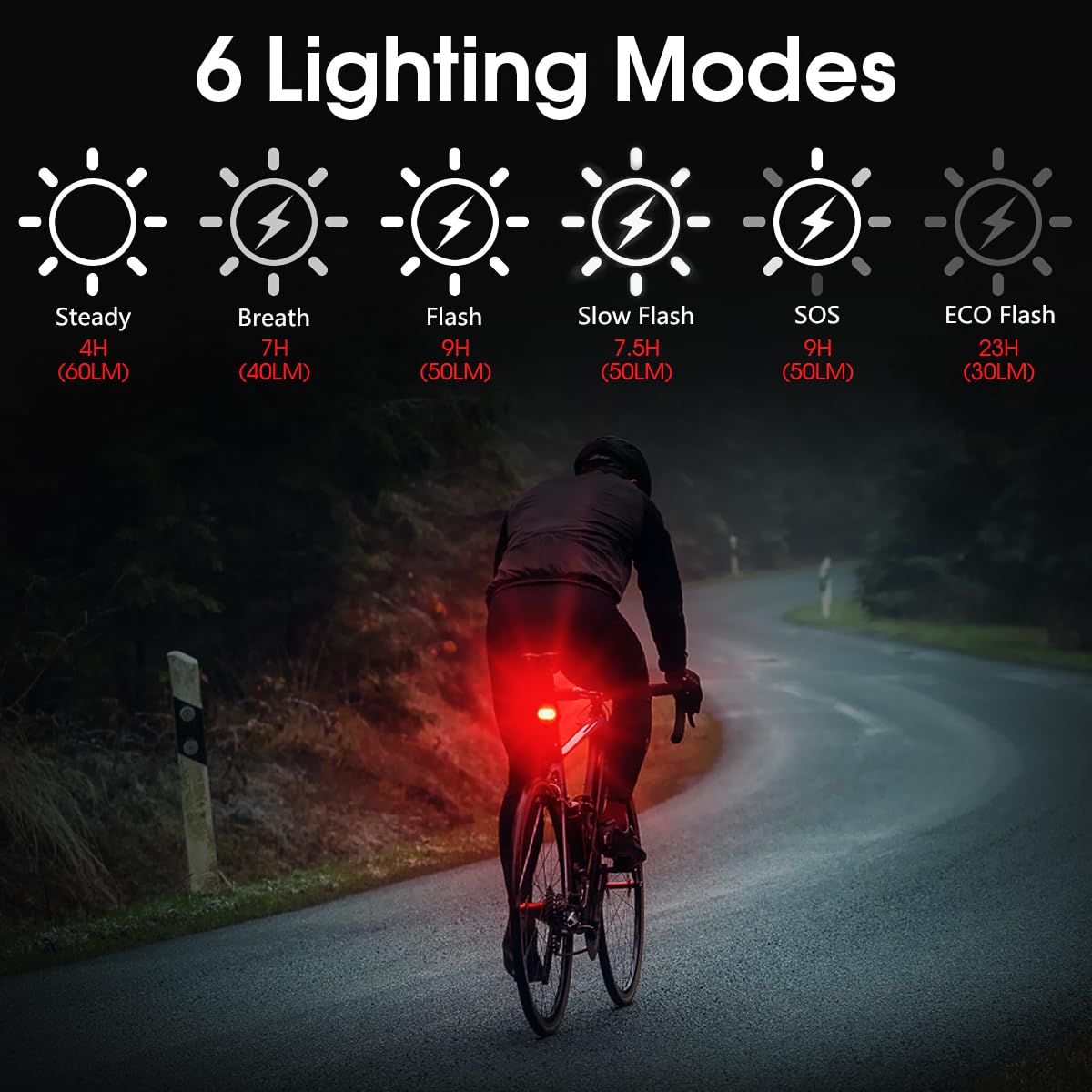 Fanale Posteriore Bici LED Ricaricabile USB - 6 Modalità, Impermeabile, Rosso, Per Mountain Bike E Città