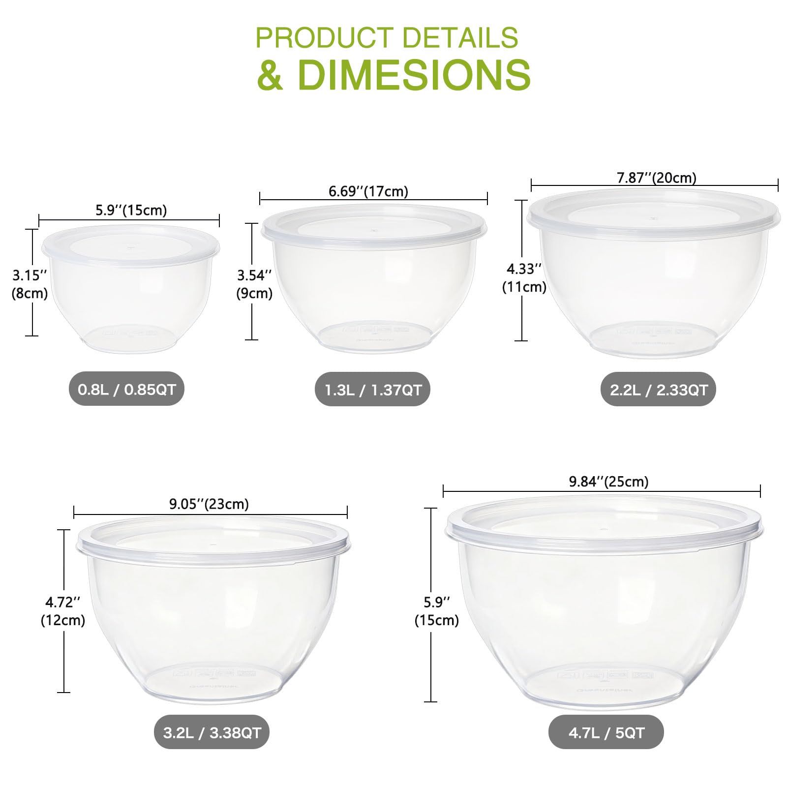 Condition photo showing New/Like New for Plastic Mixing Bowls with Lids Set for Kitchen, Nesting Bowls for Mixing, Baking, Prepping, Cooking and Serving Food, Mixing Bowls Dishwasher, Microwave Safe (Clear)