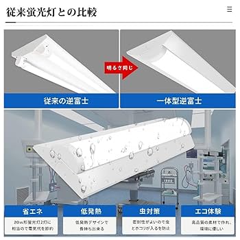 防雨・防湿型LEDベースライト XU 90787 L / XE 52204 一体型LEDベースライト「iDシリーズ」 防湿型・防雨型 紫外線