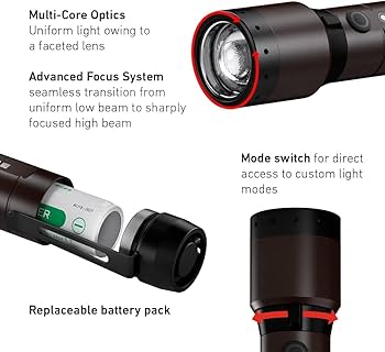 Amazon | Ledlenser(レッドレンザー) P7R Signature LED