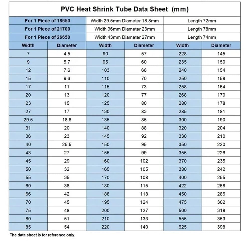 Rurki termokurczliwe klasy morskiej, Rurka termokurczliwa z PVC, niebieska, wiele rozmiarów(130MM*83MM*20METERS)