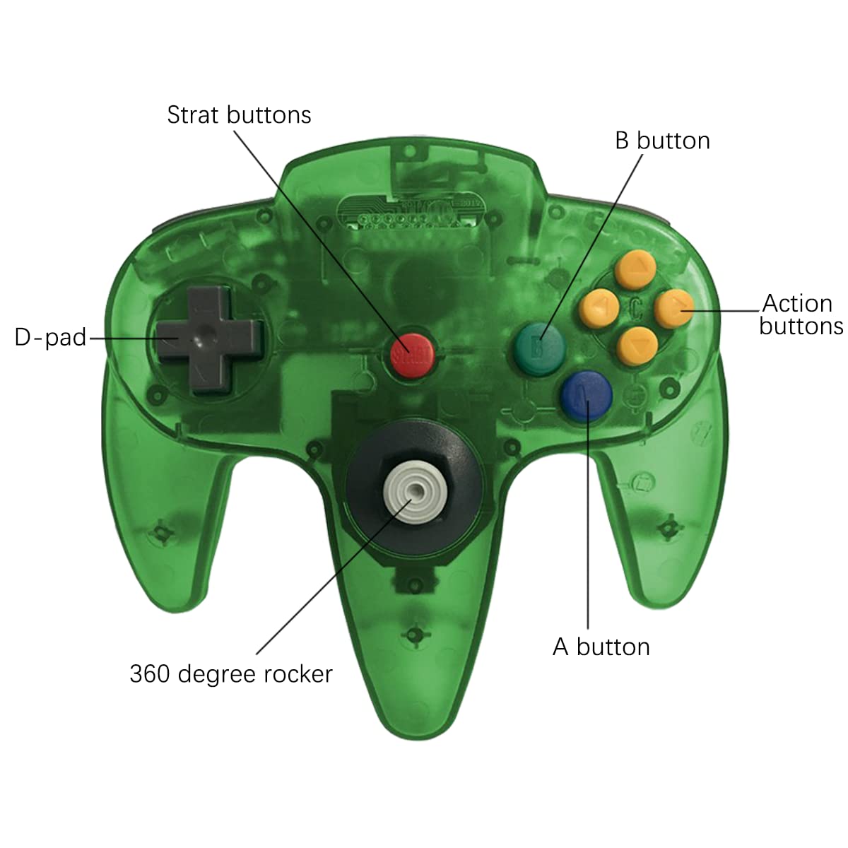 ZeroStory Klasyczny kontroler N64, przewodowy kontroler N64 z kablem AV 1,5 m N64 do konsoli do gier wideo N64 (przezroczysty, zielony i przezroczysty, fioletowy)