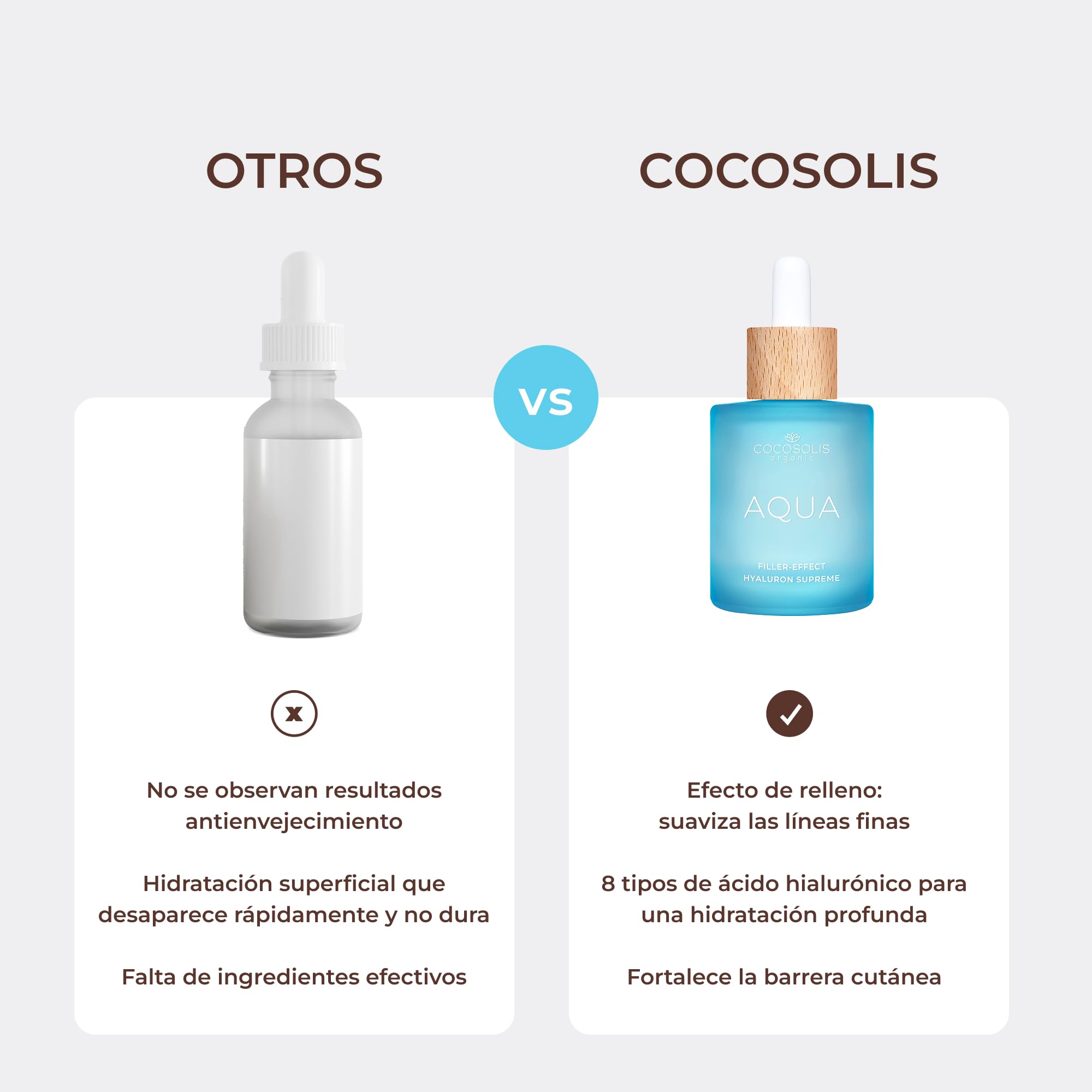 COCOSOLIS AQUA Filler-Effect Hyaluron Supreme - Sérum facial con 8 tipos de ácido hialurónico y Aquaxyl™, cuidado de día vegano antiedad con ultra hidratación