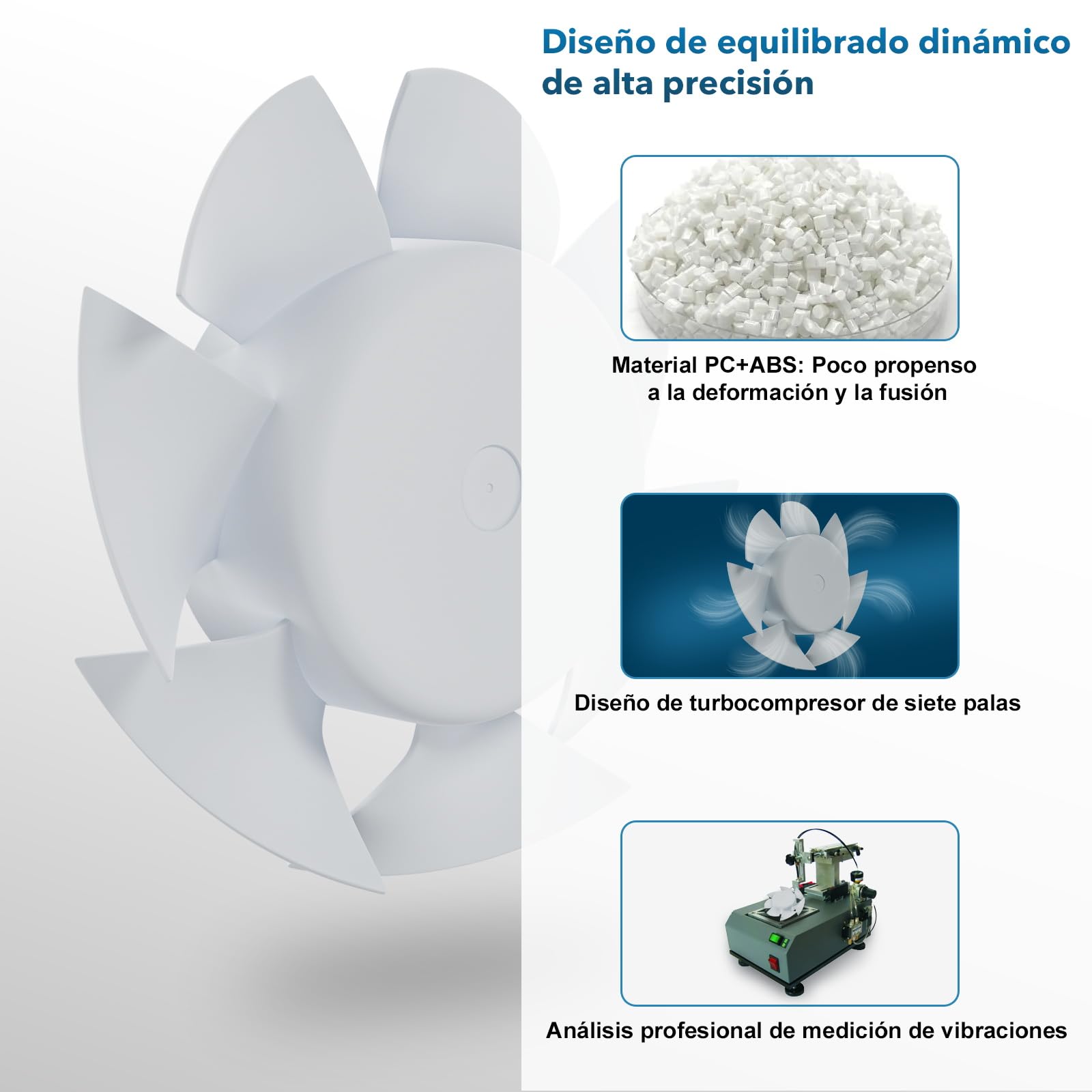 Extractor de Aire 100mm, Ventilador de Baño 130m³/h 12W, Alta Eficiencia ahorro Energético y Silencioso,Ventilador de Tubo, para Baño,Cocina, Aseo,Invernadero,Sótano