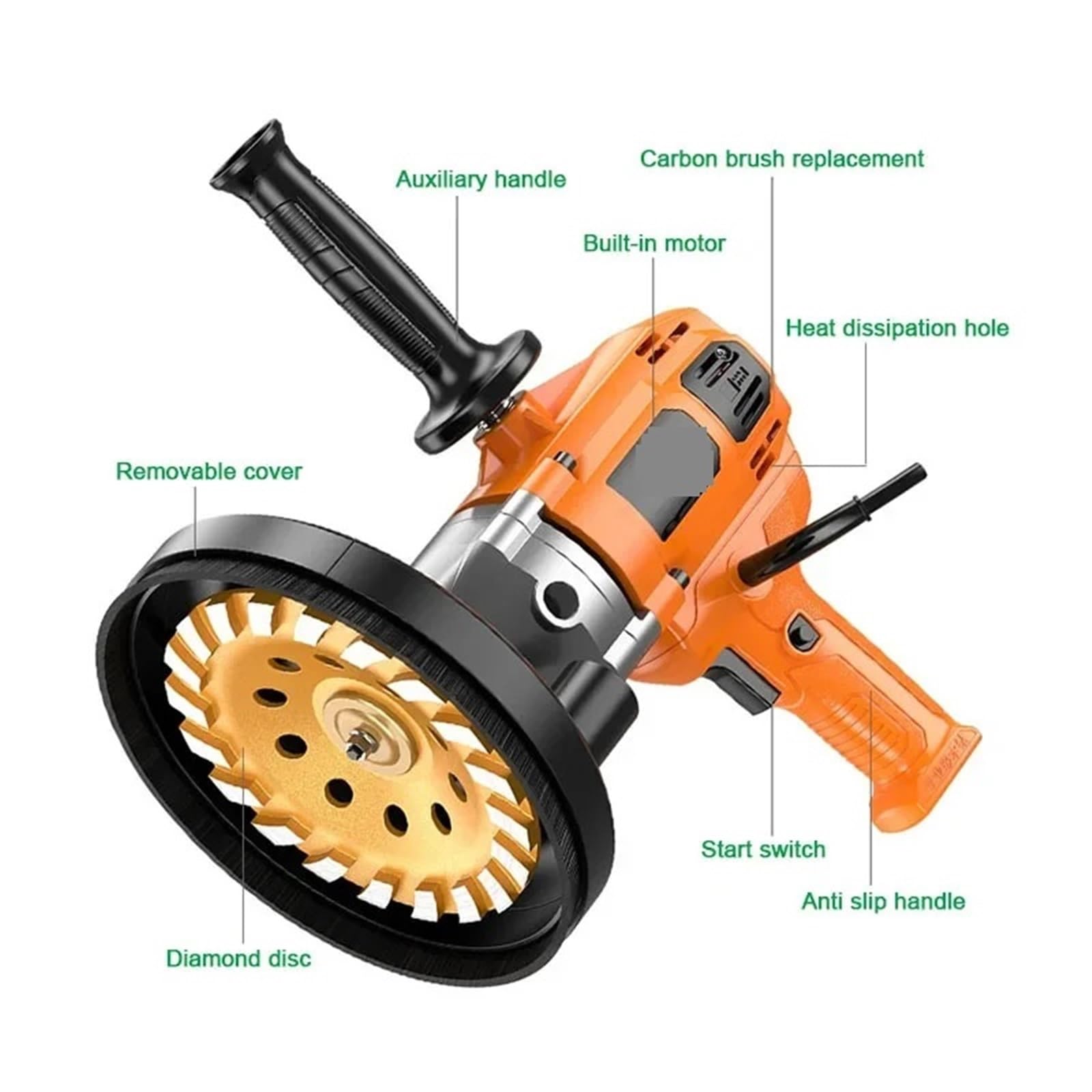 Pialla elettrica per legno Levigatrice for calcestruzzo Levigatrice for blocchi di cemento Pialla for pareti Levigatrice grezza multifunzione Lucidatrice for calcestruzzo ad alta potenza pialla di pre