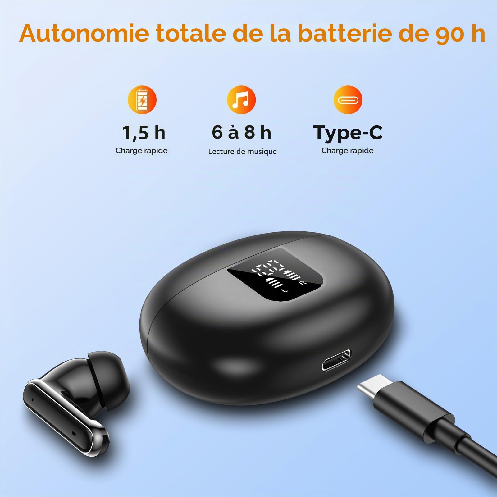 Ecouteur Traducteur Instantané 3-en-1, Traducteur Vocal 150 Langues Temps réel ANC Bluetooth 5.4, Basses améliorée, Ajustement sûr Course à Pied