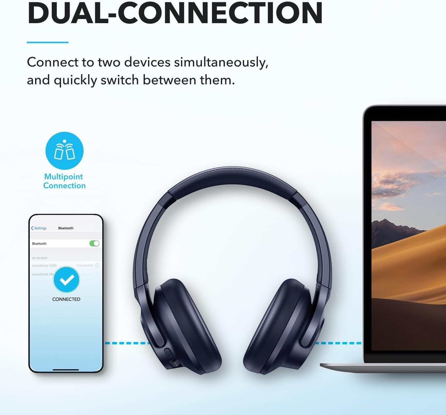 soundcore by Anker Q20i kabelloser Bluetooth Over-Ear-Kopfhörer mit Hybrid Active Noise Cancelling, 40h Spielzeit im ANC-Modus, Hi-Res Audio, Personalisierung per App (Generalüberholt)