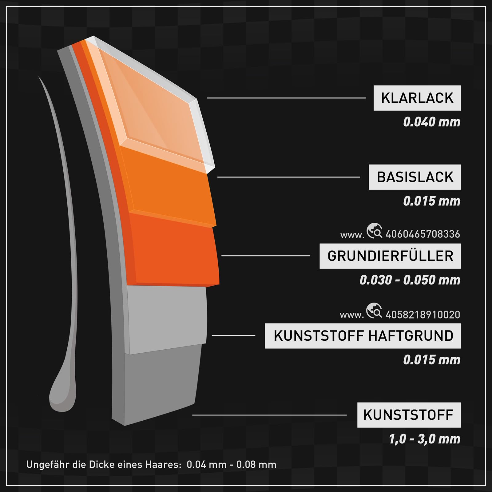 TRISTARcolor Haftgrund Primer Haftvermittler für Kunststoffteile/Spraydose - Sprühdose 2 x 400 ml transparent