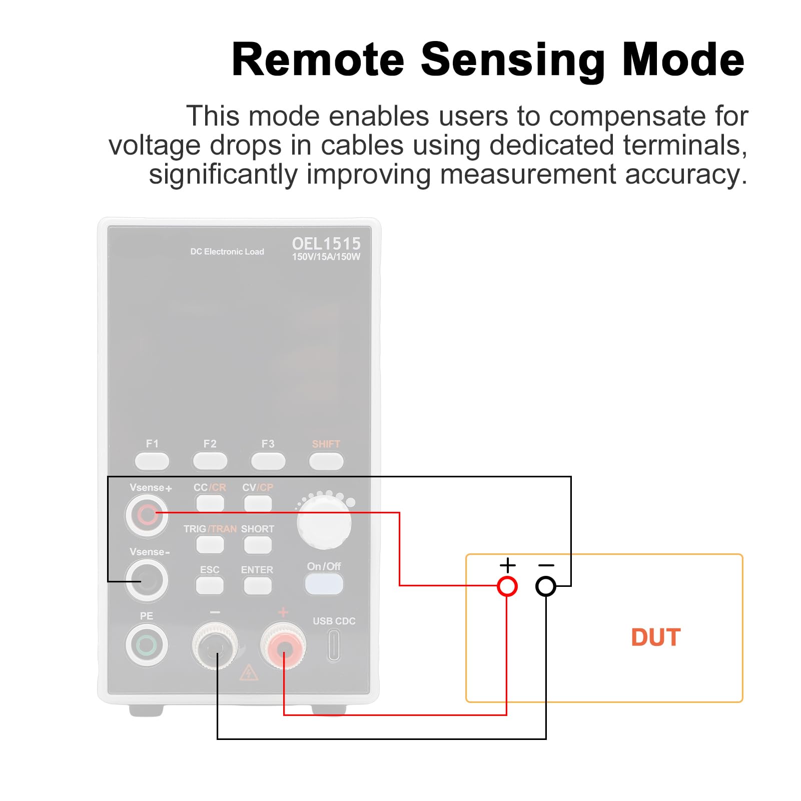 Eujgoov 150 W Programmierbare Elektronische DC-Last, Deckt CC CV CR CP-Modi ab, 0–150 V, 0–15 A, USB RS232, Zum Testen der Batteriestromversorgung mit 110 V AC-Ausgang, DC-USB-LED-Licht (EU-Stecker