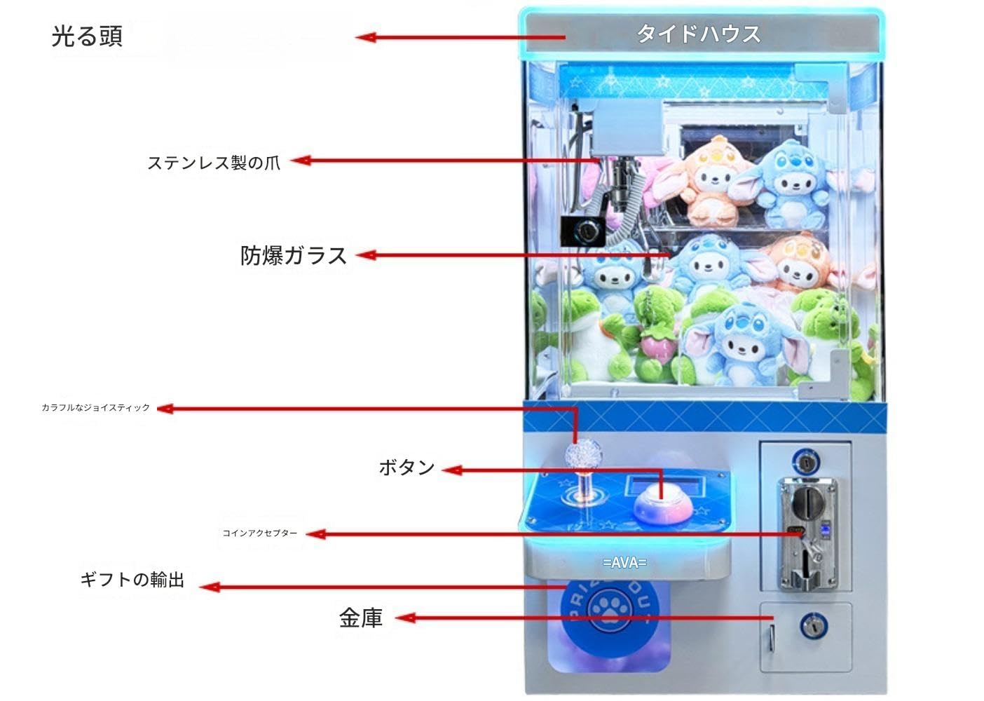 Amazon.co.jp: 小型家庭用商用コイン式クレーンゲーム ミニぬいぐるみ 