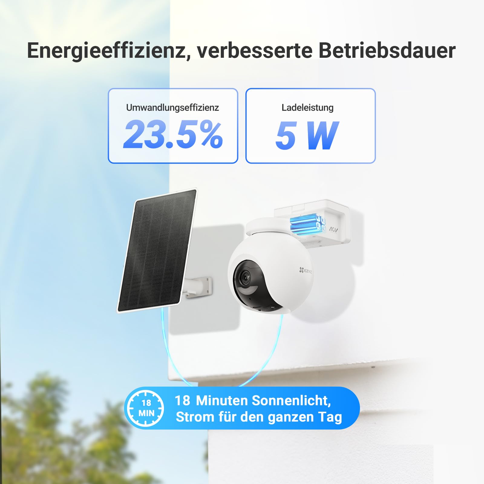 EZVIZ 5W Solarpanel mit Typ-C-Anschluss, Stromversorgung für Überwachungskamera Akku Solar, Wasserdicht, 360° Einstellbare Installation, Unterstützt Ständige Stromversorgung (mit 3 m Kabel)