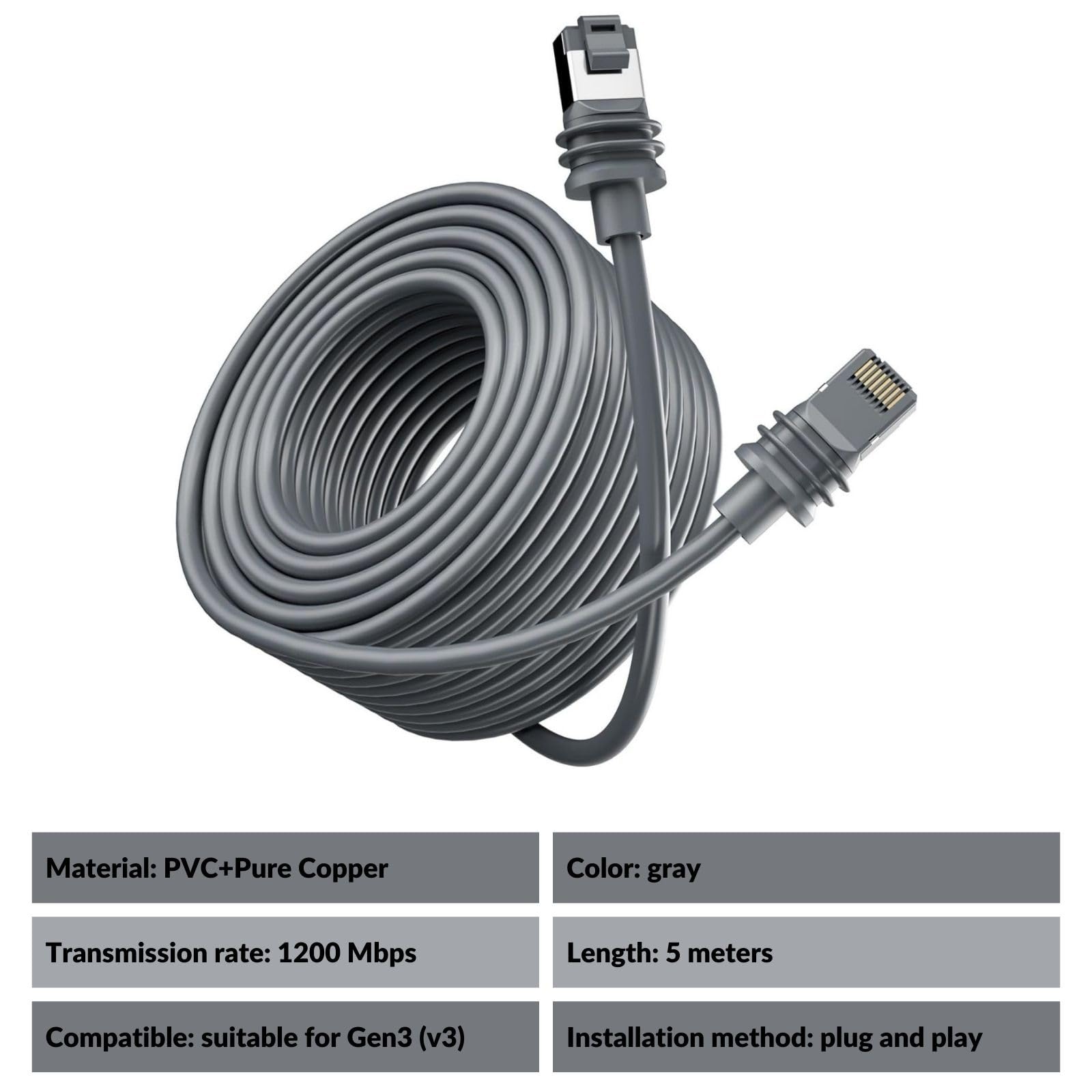 Jadeshay Cavo Starlink Gen 3,Starlink Rettangolare Sostitutivo Cavo di Prolunga Impermeabile 16 FT/5 Metri 1200 Mbps per Satellitare Gen 3 V3 per Uso Interno ed Esterno