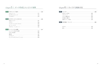 Web Ul/UXデザイン 教材4冊セット Web Ul/UXデザイン 教材4冊セット
