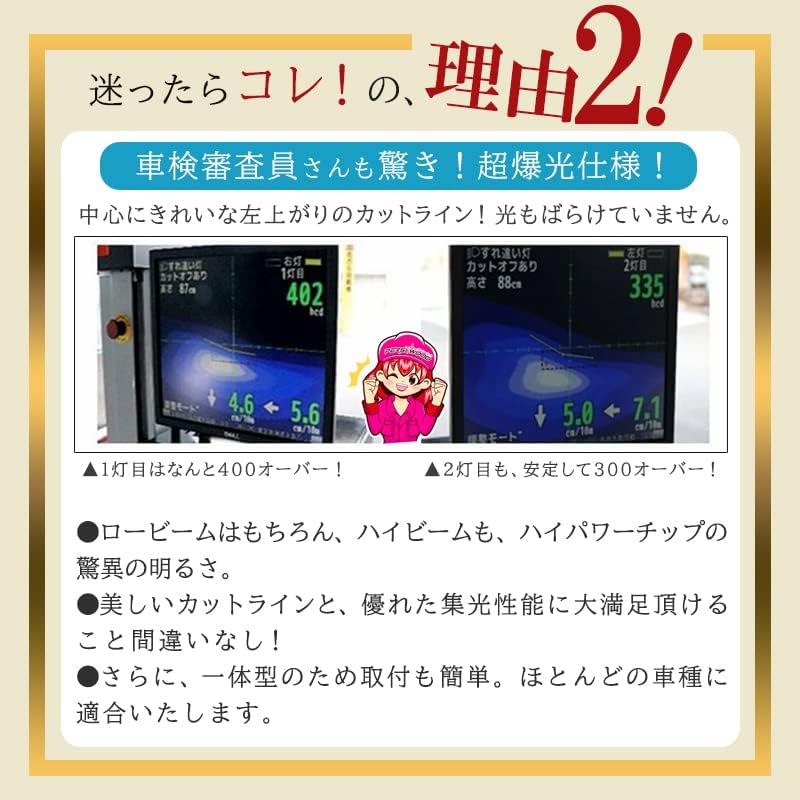 persi wood H7 LED ヘッドライト 2個 12V ホワイト 車検対応 16000ルーメン ハイビーム ロービーム フォ