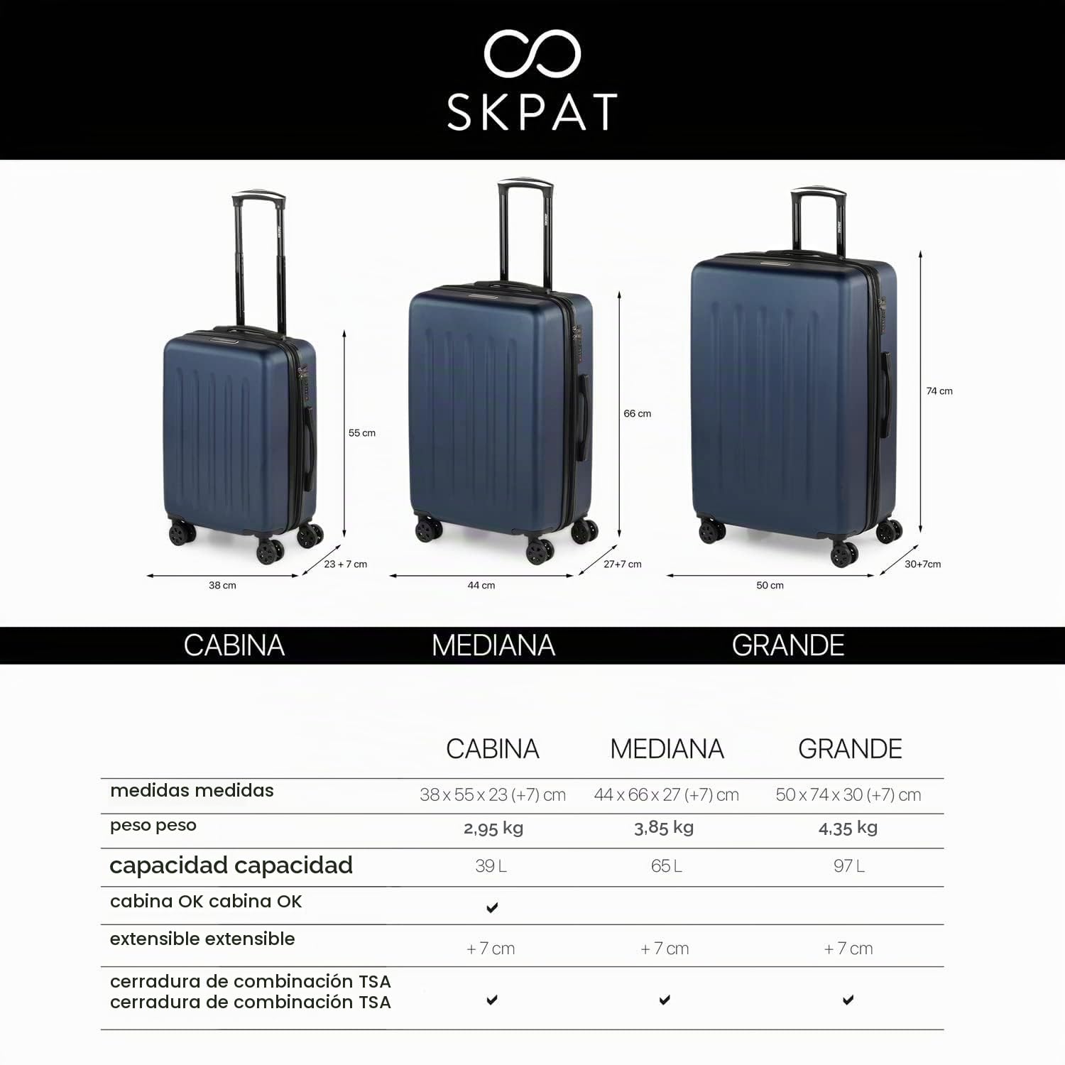 SKPAT - Maleta de Cabina 55x40x20 - Maletas De Viaje Cabina Rígidas Trolley con 4 Ruedas Dobles para Avion Ligera Equipaje De Mano Candado de Combinación. Compatible Ryanair, Azul