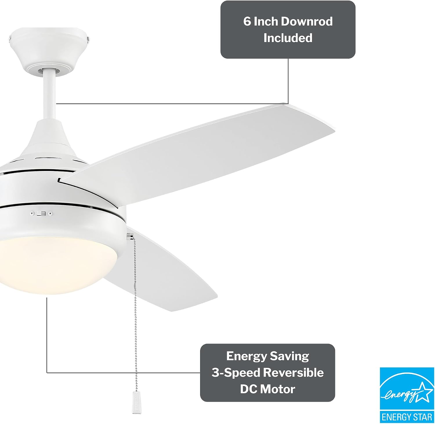 Craftmade EPHA52W3 52″ White Ceiling Fan with Integrated LED 1221 Lumens, 3000K | 3-Blade | 3-Speed Reversible DC Motor | Dual-Mount | Indoor Use Only